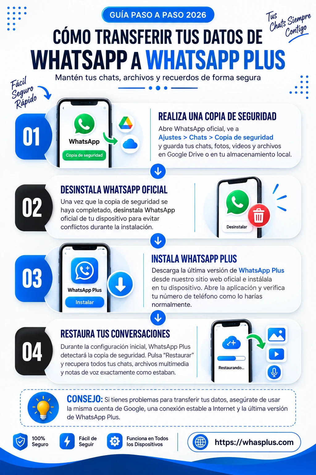 Cómo transferir datos de WhatsApp a WhatsApp Plus